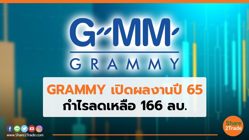 GRAMMY เปิดผลงานปี 65 กำไรลดเหลือ 166 ลบ.