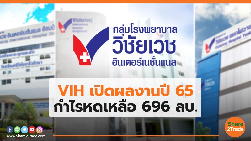 VIH เปิดผลงานปี 65 กำไรหดเหลือ 696 ลบ.