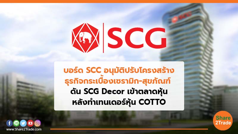 บอร์ด SCC อนุมัติปรับโครงสร้างธุรกิจกระเบื้องเซรามิก-สุขภัณฑ์ ดัน SCG Decor เข้าตลาดหุ้น หลังทำเทนเดอร์หุ้น COTTO