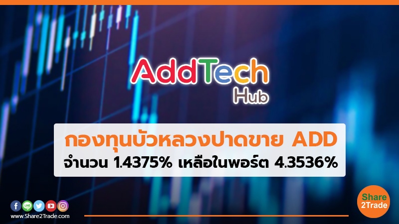 กองทุนบัวหลวงปาดขาย ADD จำนวน 1.4375% เหลือในพอร์ต 4.3536%