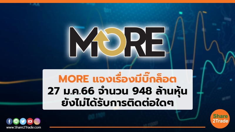 MORE แจงเรื่องมีบิ๊กล็อต 27 ม.ค.66 จำนวน 948 ล้านหุ้น ยังไม่ได้รับการติดต่อใดๆ