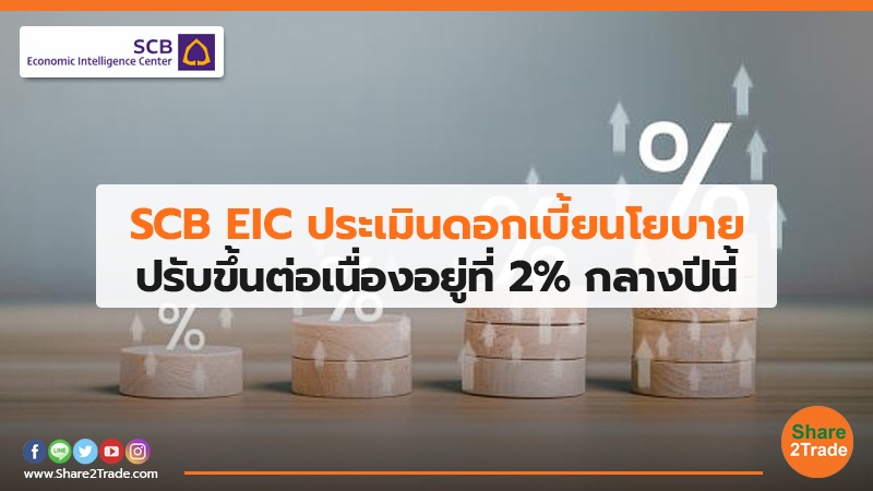 SCB EIC ประเมินดอกเบี้ยนโยบาย ปรับขึ้นต่อเนื่องอยู่ที่ 2% กลางปีนี้