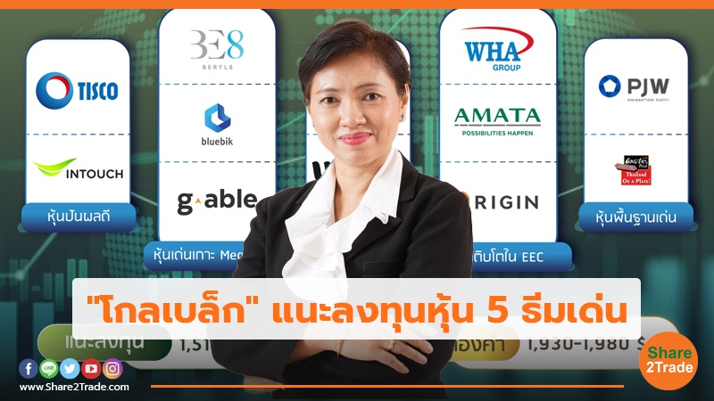 "โกลเบล็ก" แนะลงทุนหุ้น 5 ธีมเด่น