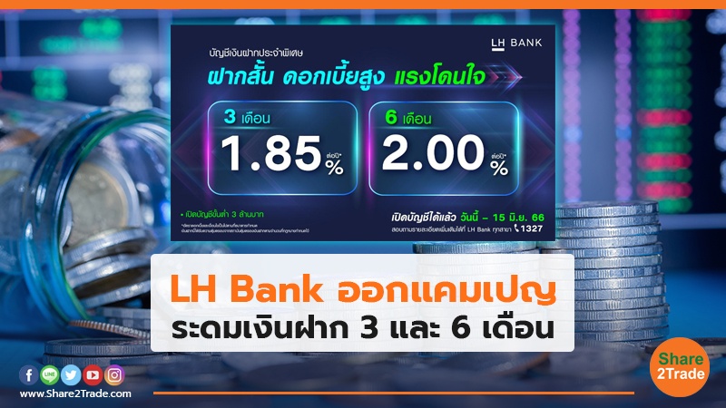 LH Bank ออกแคมเปญ ระดมเงินฝาก 3 และ6 เดือน