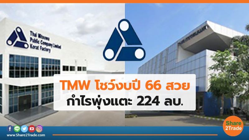 TMW โชว์งบปี 66 สวย กำไรพุ่งแตะ 224 ลบ.
