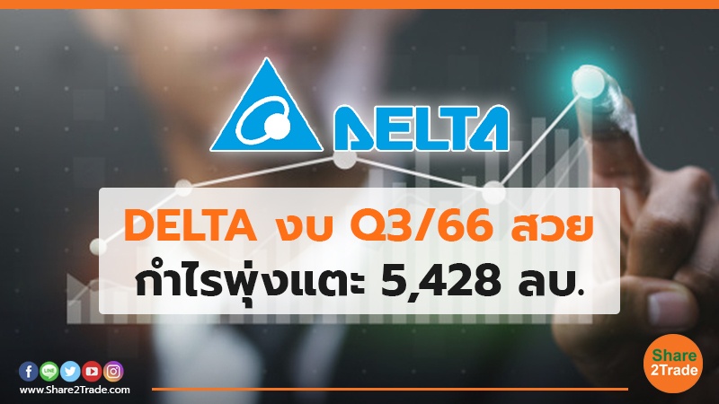 DELTA งบ Q3/66 สวย กำไรพุ่งแตะ 5,428 ลบ.