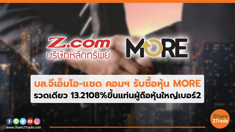 บล.จีเอ็มโอ-แซด คอมฯ รับซื้อหุ้น MORE รวดเดียว 13.2108%ขึ้นแท่นผู้ถือหุ้นใหญ่เบอร์2