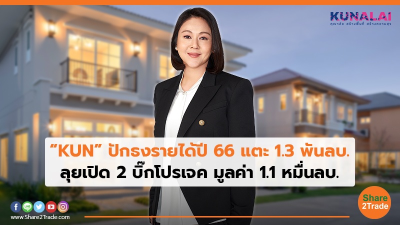 “KUN” ปักธงรายได้ปี 66 แตะ 1.3 พันลบ.  ลุยเปิด 2 บิ๊กโปรเจค มูลค่า 1.1 หมื่นลบ.