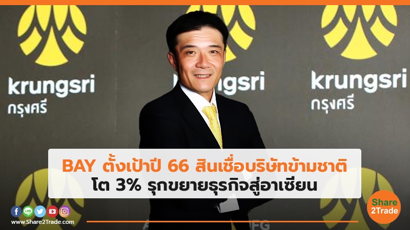 BAY ตั้งเป้าปี 66 สินเชื่อบริษัทข้ามชาติ โต 3% รุกขยายธุรกิจสู่อาเซียน