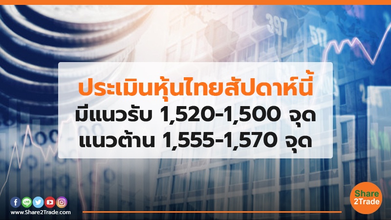 ประเมินหุ้นไทยสัปดาห์นี้ มีแนวรับ1,520-1,500 จุด แนวต้าน 1,555-1,570 จุด