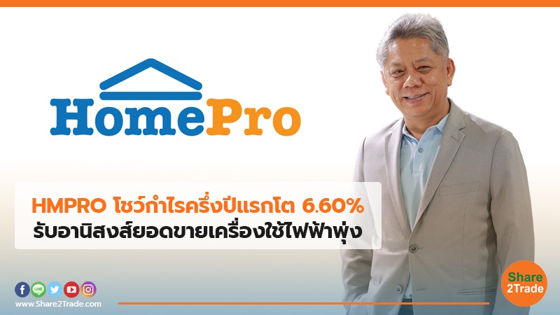 HMPRO โชว์กำไรครึ่งปีแรกโต 6.60% รับอานิสงส์ยอดขายเครื่องใช้ไฟฟ้าพุ่ง