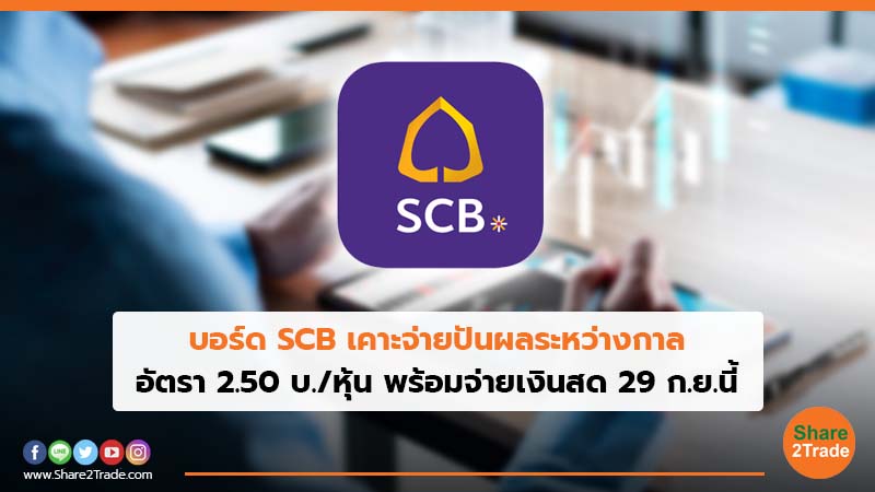 บอร์ด SCB เคาะจ่ายปันผลระหว่างกาล.jpg