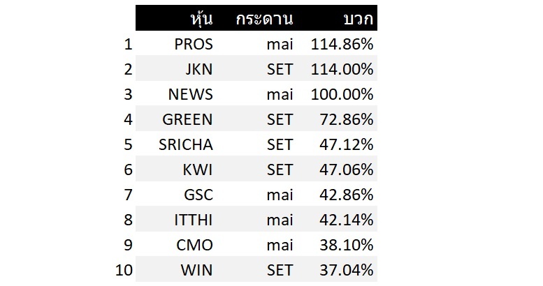 5566กฟ.jpg