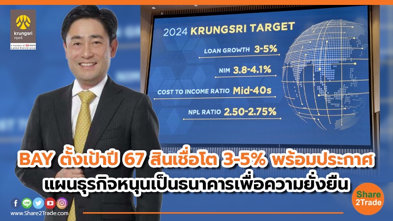 BAY ตั้งเป้าปี 67 สินเชื่อโต 3-5% พร้อมประกาศ แผนธุรกิจหนุนเป็นธนาคารเพื่อความยั่งยืน