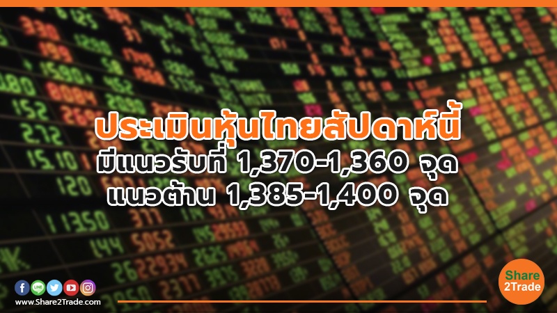 ประเมินหุ้นไทยสัปดาห์นี้ copy.jpg