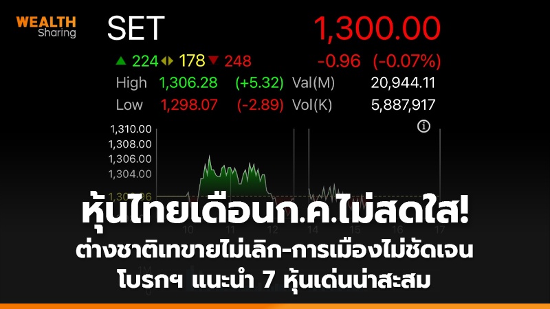หุ้นไทยเดือนก.ค.ไม่สดใส! ต่างชาติเทขายไม่เลิก-การเมืองไม่ชัดเจน โบรกฯ แนะนำ 7 หุ้นเด่นน่าสะสม