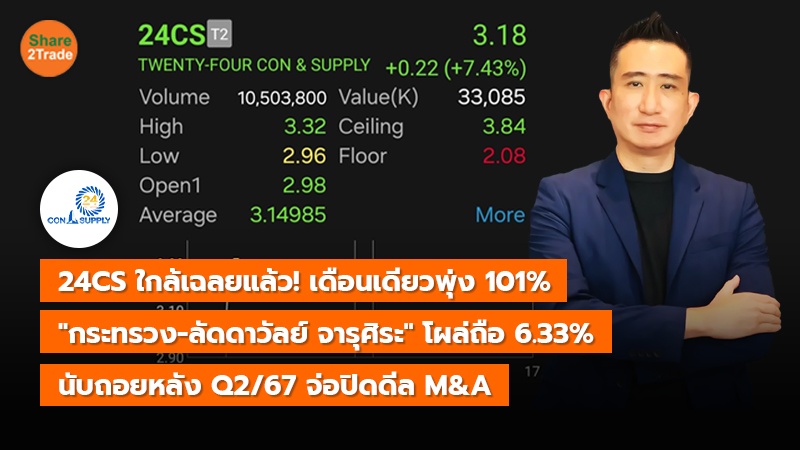 24CS ใกล้เฉลยแล้ว! เดือนเดียวพุ่ง 101% "กระทรวง-ลัดดาวัลย์ จารุศิระ"โผล่ถือ 6.33% นับถอยหลัง Q2/67 จ่อปิดดีล M&A