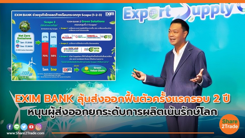 EXIM BANK ลุ้นส่งออกฟื้นตัวครั้งแรกรอบ 2 ปี หนุนผู้ส่งออกยกระดับการผลิตเน้นรักษ์โลก