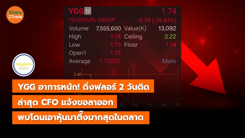 YGG อาการหนัก! copy_0.jpg