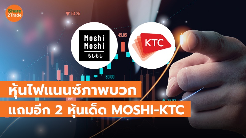 หุ้นไฟแนนซ์ภาพบวก แถมอีก 2 หุ้นเด็ด MOSHI-KTC