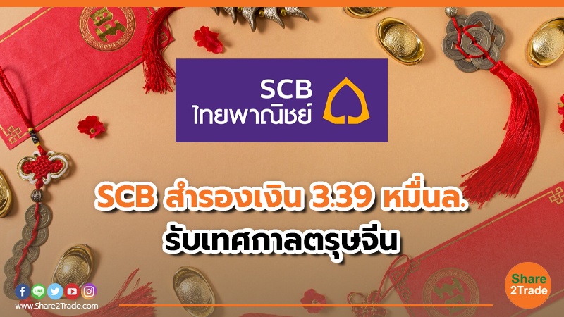 SCB สำรองเงิน 3.39 หมื่นล.jpg