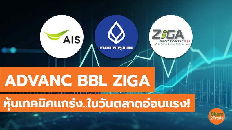 ADVANC BBL ZIGA หุ้นเทคนิคแกร่ง..ในวันตลาดอ่อนแรง!