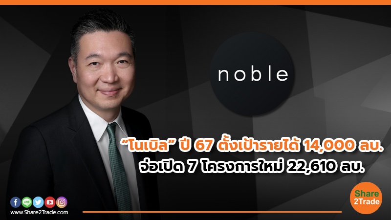 “โนเบิล”ปี 67 ตั้งเป้ารายได้ 14,000 ลบ. จ่อเปิด 7 โครงการใหม่ 22,610 ลบ.