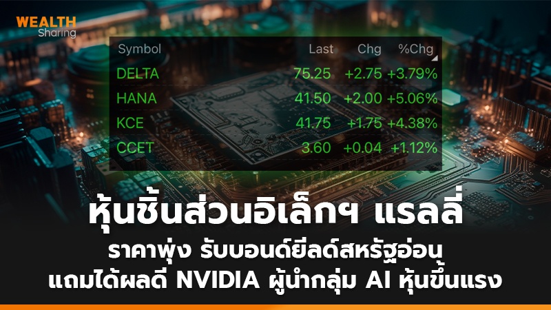 หุ้นชิ้นส่วนอิเล็กฯ แรลลี่ ราคาพุ่ง รับบอนด์ยีลด์สหรัฐอ่อน  แถมได้ผลดี NVIDIA ผู้นำกลุ่ม AI หุ้นขึ้นแรง