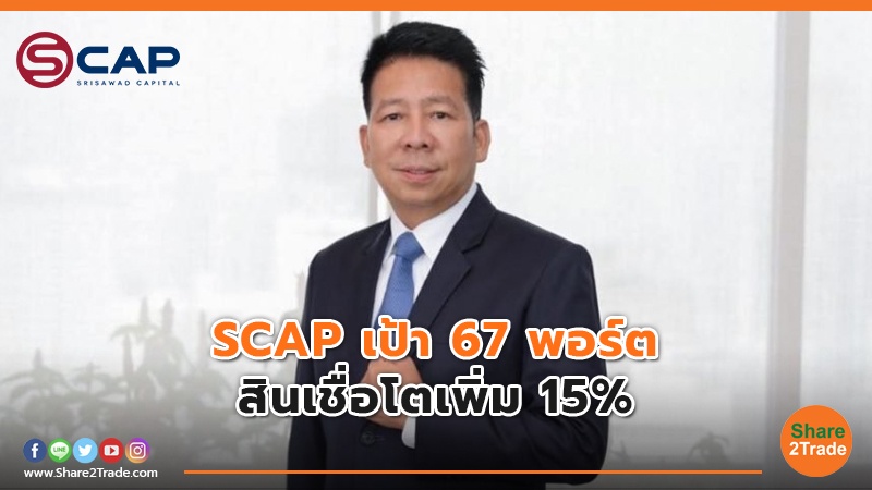 SCAP มุ่งรักษาแชมป์สินเชื่อเช่าซื้อมอไซค์ใหม่ เป้า 67 พอร์ตสินเชื่อโตเพิ่ม 15%