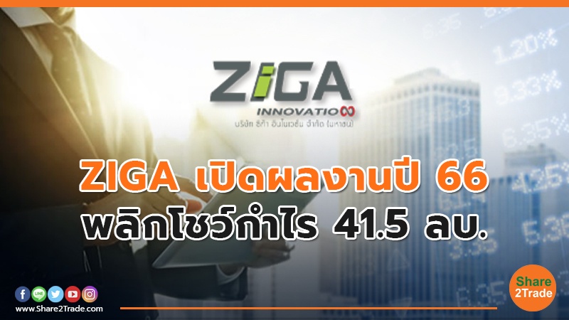 ZIGA เปิดผลงานปี 66 พลิกโชว์กำไร 41.5 ลบ.