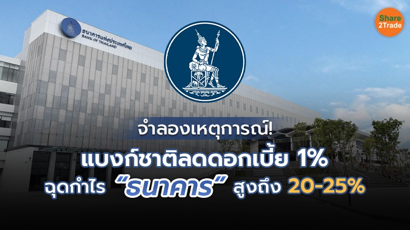 จำลองเหตุการณ์! แบงก์ชาติลดดอกเบี้ย 1% ฉุดกำไร “ธนาคาร” สูงถึง 20-25%