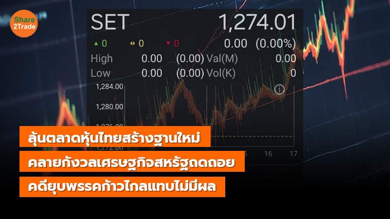 ลุ้นตลาดหุ้นไทยสร้างฐานใหม่ คลายกังวลเศรษฐกิจสหรัฐถดถอย คดียุบพรรคก้าวไกลแทบไม่มีผล