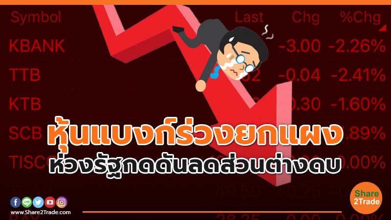 หุ้นแบงก์ร่วงยกแผง ห่วงรัฐกดดันลดส่วนต่างดบ.
