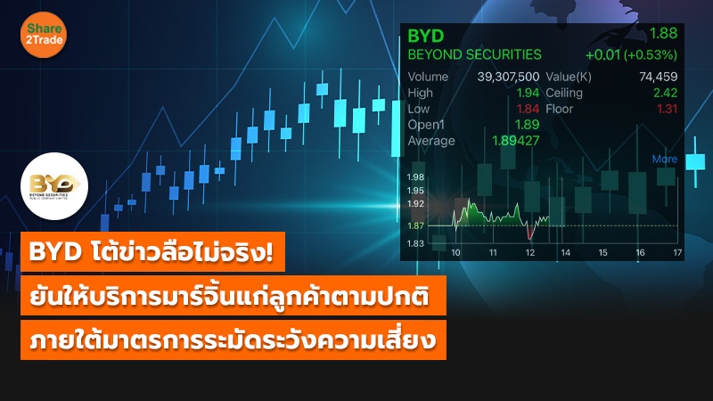 BYD โต้ข่าวลือไม่จริง! ยันให้บริการมาร์จิ้นแก่ลูกค้าตามปกติ ภายใต้มาตรการระมัดระวังความเสี่ยง