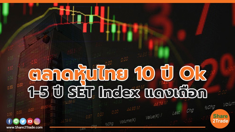 ตลาดหุ้นไทย 10 ปี Ok 1-5 ปี SET Index แดงเถือก