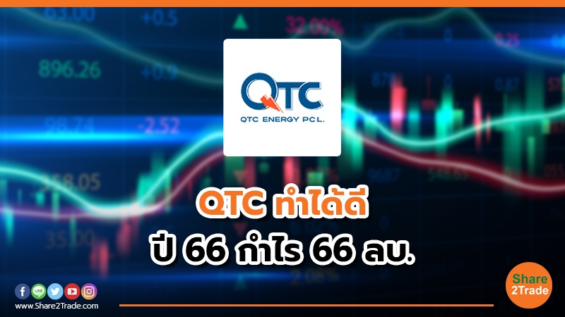 QTC ทำได้ดี.jpg