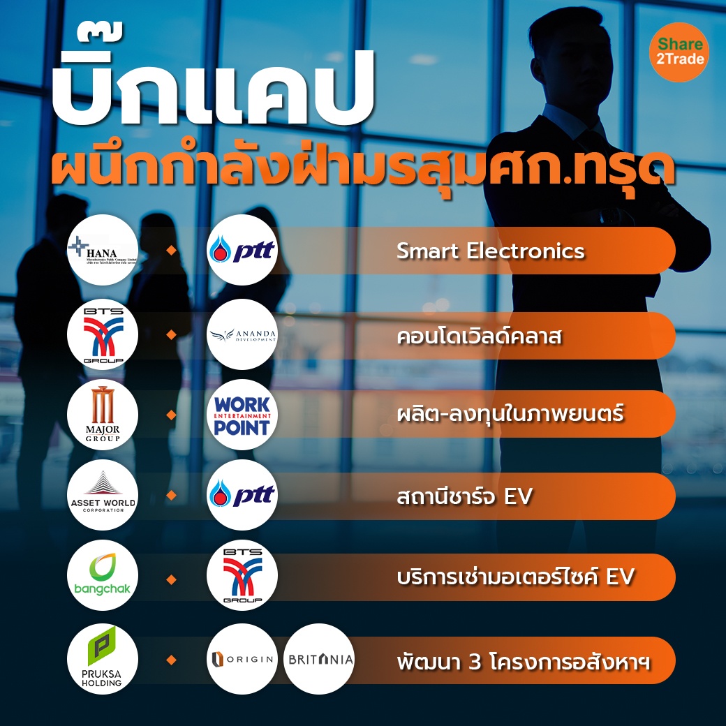 บิ๊กแคป ผนึกกำลังฝ่ามรสุมศก.ทรุด 1-1 copy.jpg