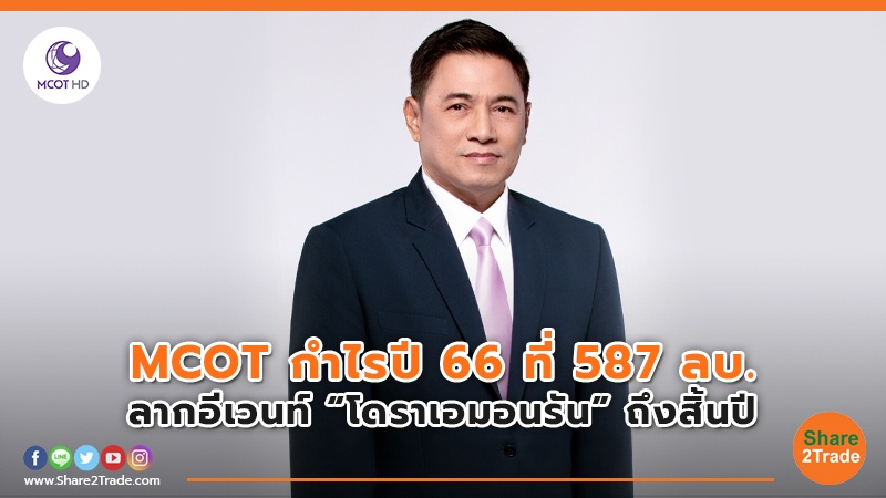 MCOT กำไรปี 66 ที่.jpg