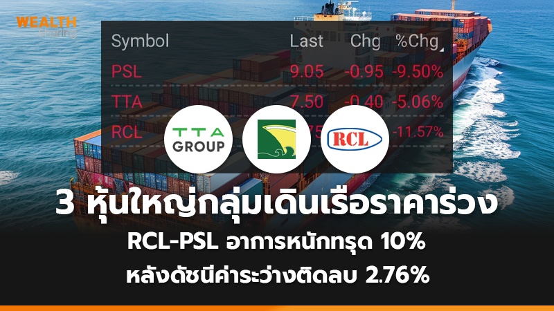 3 หุ้นใหญ่กลุ่มเดินเรือราคาร่วง RCL-PSL อาการหนักทรุด 10%  หลังดัชนีค่าระว่างติดลบ 2.76%