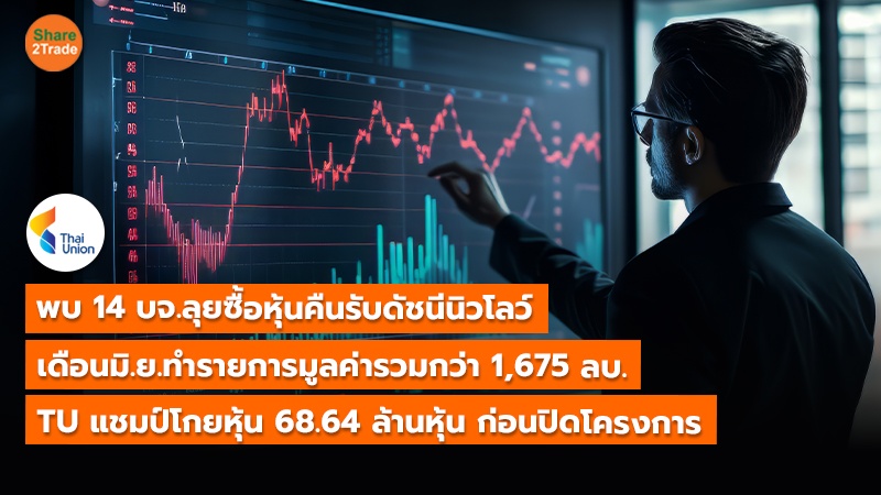 พบ 14 บจ.ลุยซื้อหุ้นคืนรับดัชนีนิวโลว์ เดือนมิ.ย.ทำรายการมูลค่ารวมกว่า 1,675  ลบ. TU แชมป์โกยหุ้น 68.64 ล้านหุ้น ก่อนปิดโครงการ 
