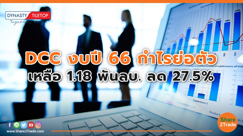 DCC งบปี 66 กำไรย่อตัว เหลือ 1.18 พันลบ. ลด 27.5%