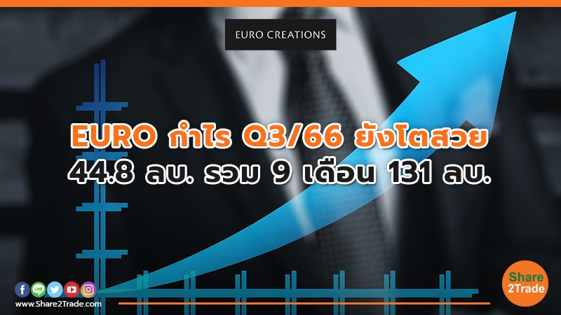 EURO กำไร Q3/66 ยังโตสวย 44.8 ลบ. รวม 9 เดือน 131 ลบ.