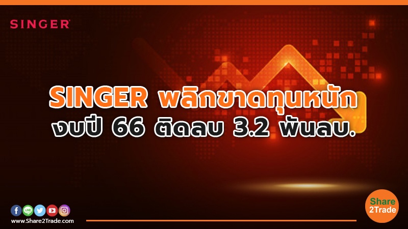 SINGER พลิกขาดทุนหนัก งบปี 66 ติดลบ 3.2 พันลบ.