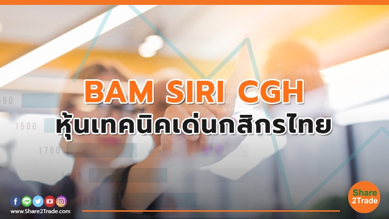 BAM SIRI CGH หุ้นเทคนิคเด่นกสิกรไทย