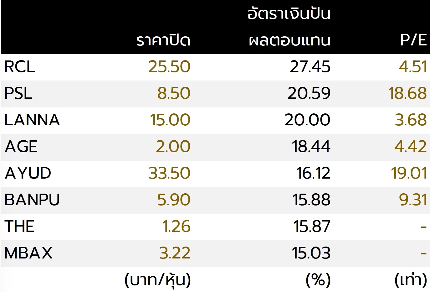 table14022024.jpg