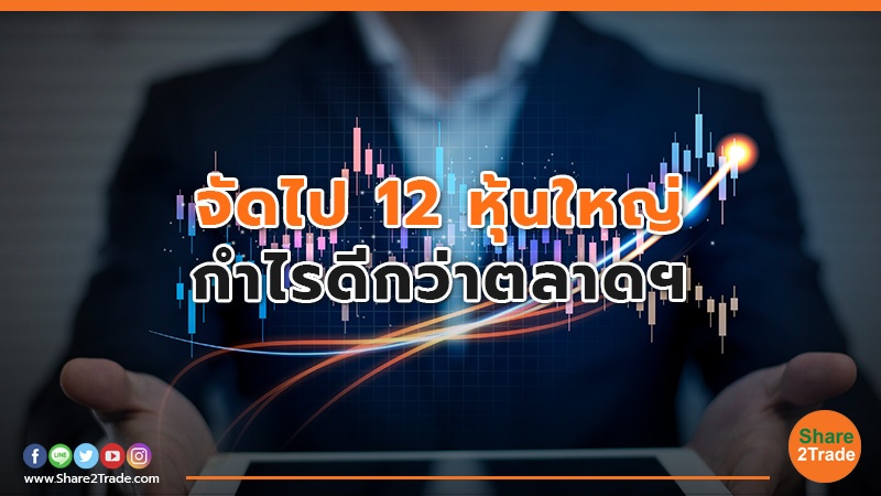 จัดไป 12 หุ้นใหญ่.jpg