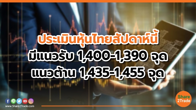 ประเมินหุ้นไทยสัปดาห์นี้ มีแนวรับ 1,400-1,390 จุด  แนวต้าน 1,435-1,455 จุด