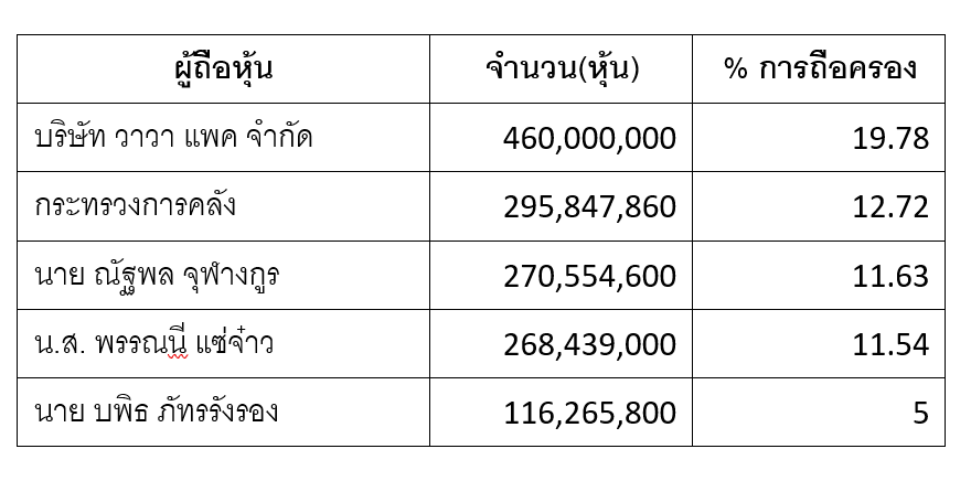 ตาราง.png