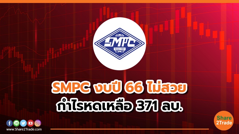 SMPC งบปี 66 ไม่สวย.jpg