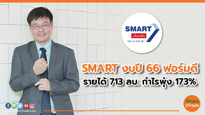 SMART งบปี 66 ฟอร์มดี.jpg